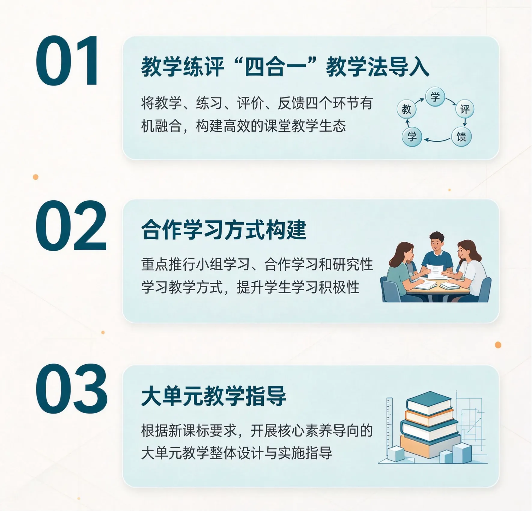 教学方法介绍 (2).png