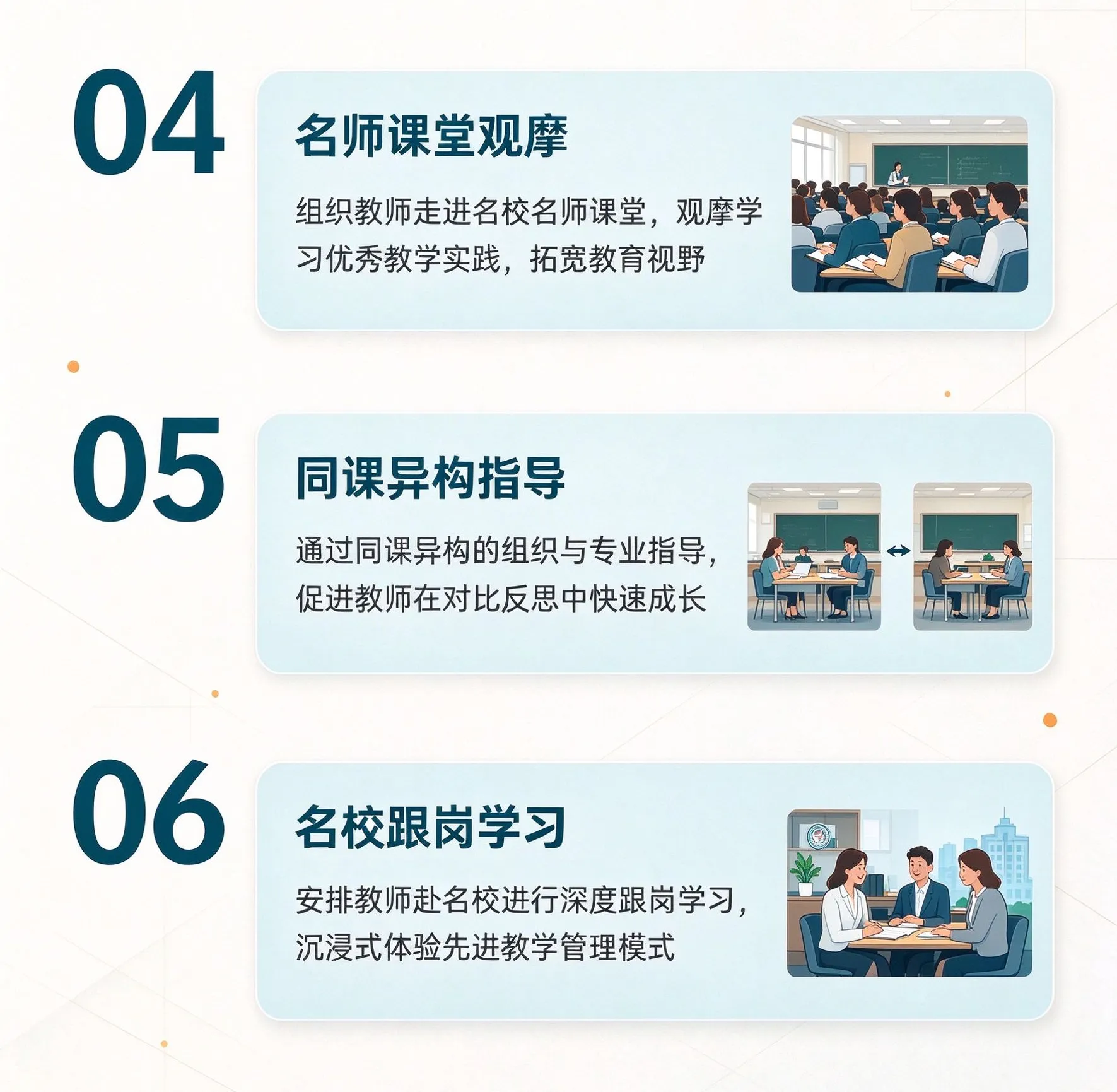 教学方法介绍 (1).png