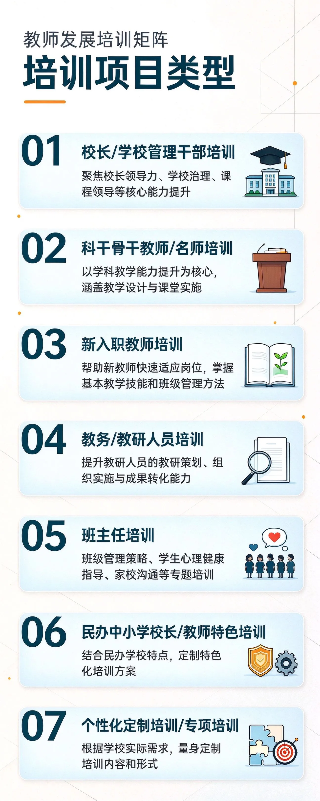 教学方法介绍 (5).png